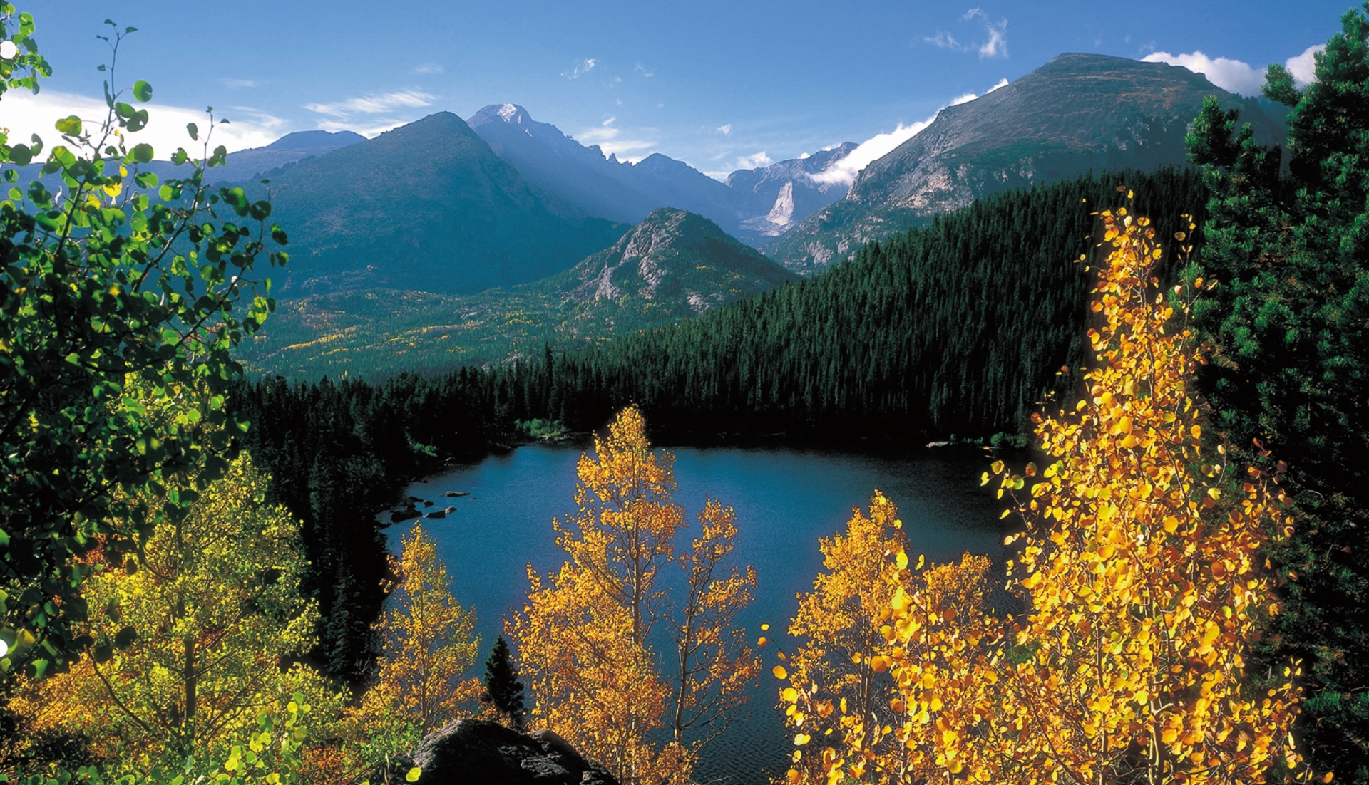 Rocky Mountain National Park stunning views of the Rockies