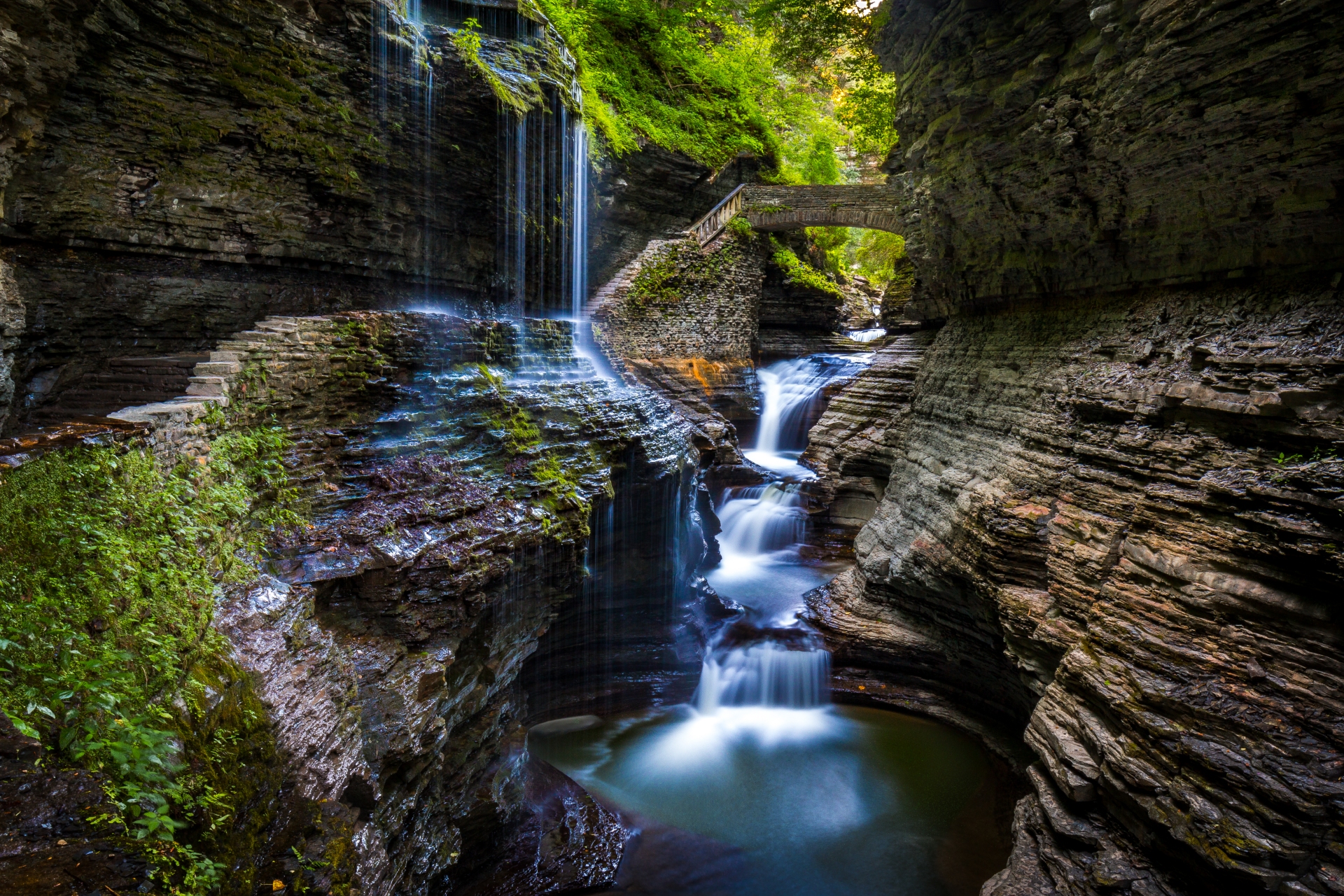 Watkins Glen State Park in New York State